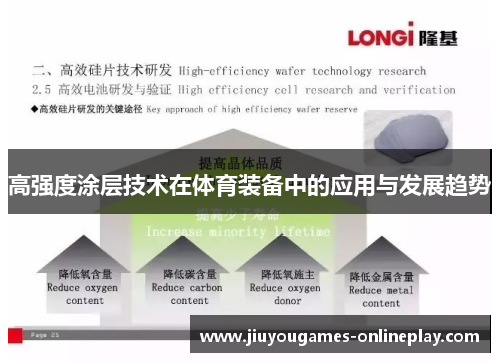 高强度涂层技术在体育装备中的应用与发展趋势