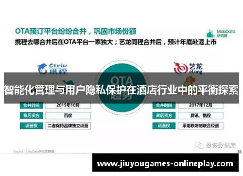 智能化管理与用户隐私保护在酒店行业中的平衡探索